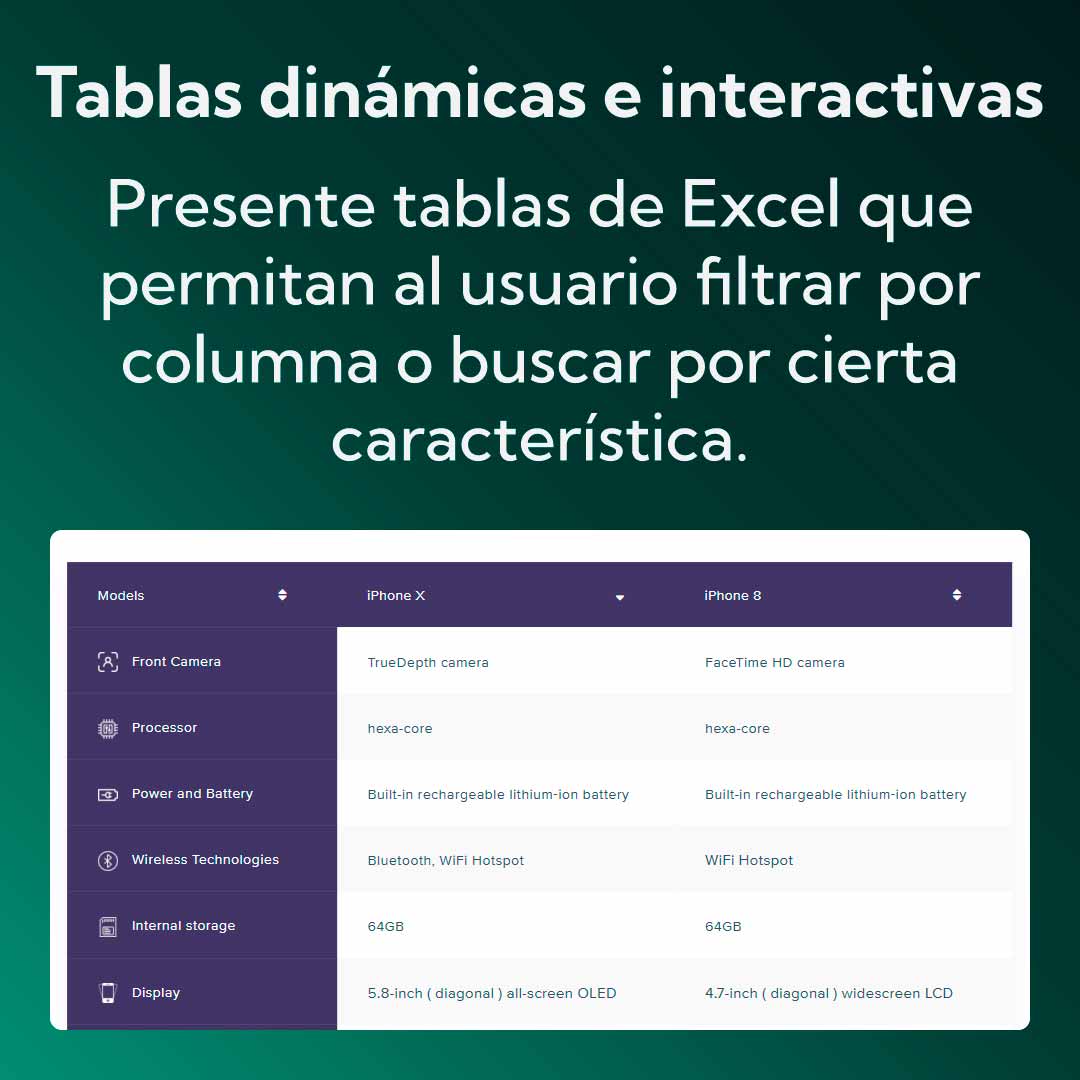 Tablas-dinámicas-e-interactivas