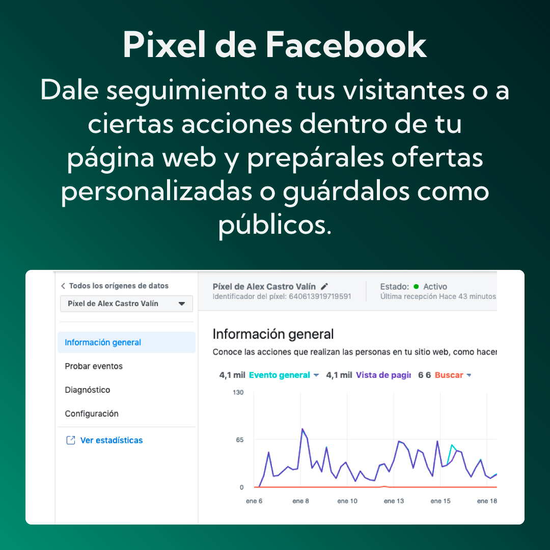 Pixel-de-Facebook